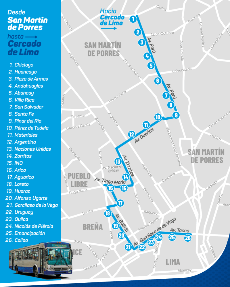 Paraderos del servicio alimentador extraordinario 08: nueva ruta del ...
